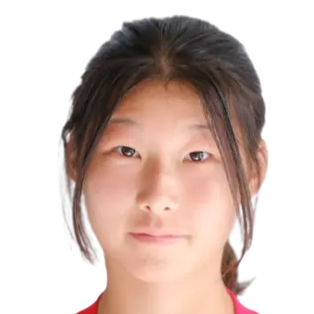 Xu Huanyu
