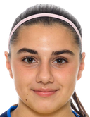 Ronja Osman Ingberg