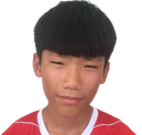 Deng Haotian
