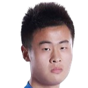 Liao Haochuan
