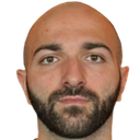 Georgiy Melkadze