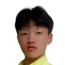 Lin Yuhui