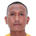 Abdul Rohim