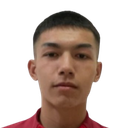 Merdanjan Mamut