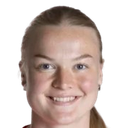 Freja Thisgaard