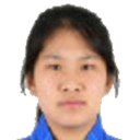Liu Jiahui
