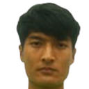Wang Meng