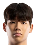Kim Min-gi