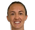 Maike Weber