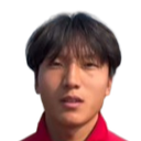 Luo Anqi