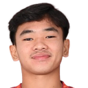 Rangga Sumarna