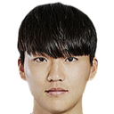 Kim Min-jun