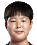 Kim Min-Ji