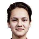 Zarina Sharifova