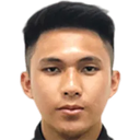 Abdul herman