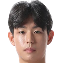 Kwon Sung-yun