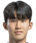 Choe Gyu-hyeon