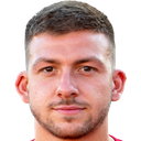 Ioannis Kiakos