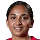 Anika Siddiqui