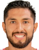 Kelvin Sanchez