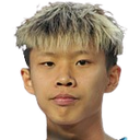 Luo Andong