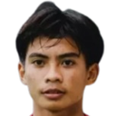 Dafa Zaidan El Fikri