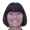 Thidawan Wangchin
