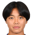 Momoko Tanikawa