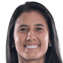 Gaby Soares