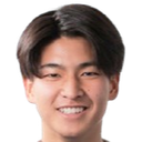Yua Kai