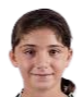 A. Aldana