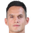 Mika Chunuonsee