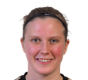 Molli Plasmann