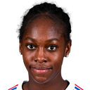 kysha sylla