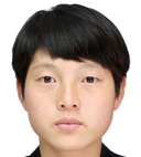 Kim Hye-Yong