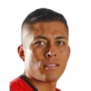 Ronal Huaccha