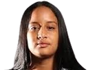 Dayane madrid