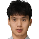 Chen Yu