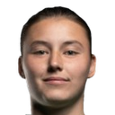 Varvara Dudorova