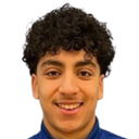 Ibrahim Ati Allah
