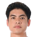 Nguyen Huu Nam
