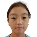 Tong Suxin