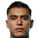 Raúl Rangel
