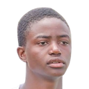 Maweta Glory Chilenga