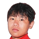Gao Bohan