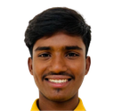 Monirul Molla