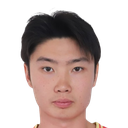 Bian Yuhao