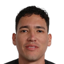 Luis Gonzalez
