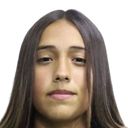 Ariana Rodríguez