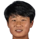 Pak IL-Sim
